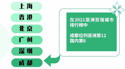 关注 电子科技大学2021年招生政策